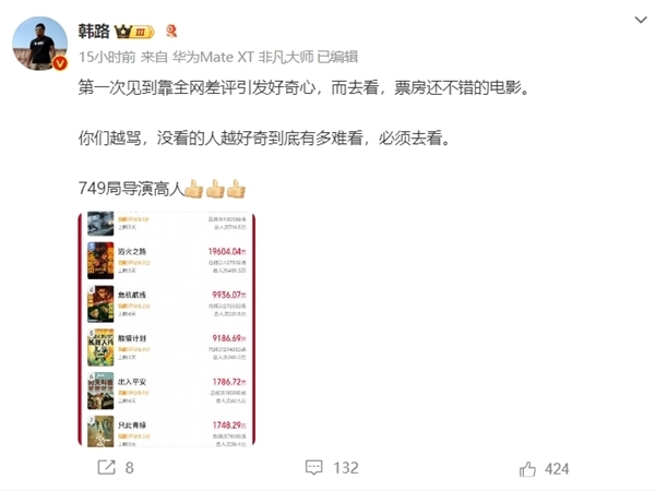 科幻冒險(xiǎn)電影《749局》豆瓣評分降至4.4  陸川回應(yīng)爛片質(zhì)疑：具體哪部是爛片