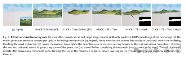AI逆向繪畫火了！一鍵重繪梵高《星空》