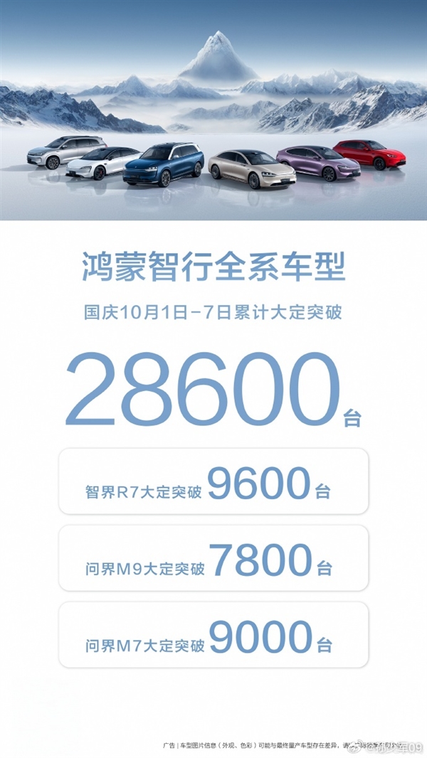 這個(gè)國慶假期 新能源汽車賣瘋了！理想破2萬、華為2.8萬