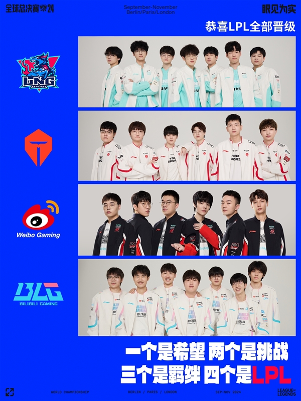 LPL全員晉級(jí)《英雄聯(lián)盟》S14八強(qiáng)！淘汰賽賽程出爐：TES將對(duì)陣T1