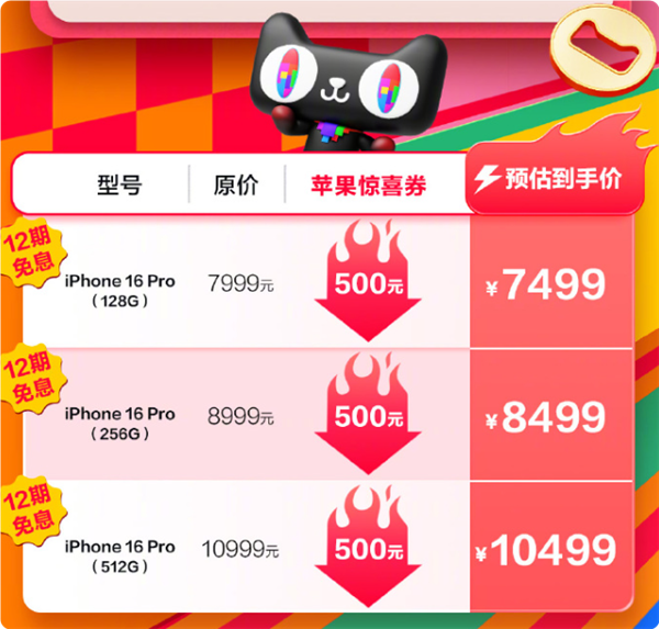 立減500元！天貓雙十一iPhone 16系列狂降至5499元起：高支持12期免息