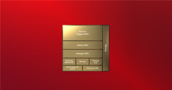 高通驍龍8至尊版正式發(fā)布：二代自研CPU性能逆天！強(qiáng)AI更像真人