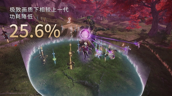 網(wǎng)易《永劫無間》手特殊優(yōu)化驍龍8至尊版：幀率漲43％、功耗降25.6％