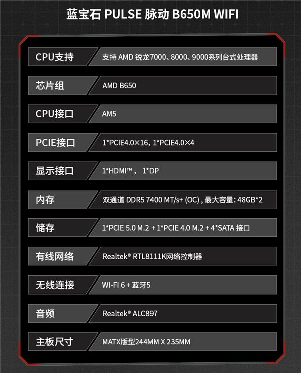 中國內(nèi)地獨享！藍寶石也做主板 就是太慢了：首次發(fā)布AMD B650