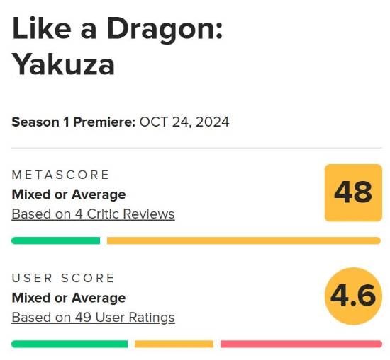 豆瓣3.8分!《如龍》真人劇新預(yù)告 后三集11月1日播出