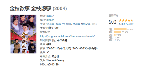 豆瓣9.0高分宮斗劇！《金枝欲孽》主演時(shí)隔20年再合體