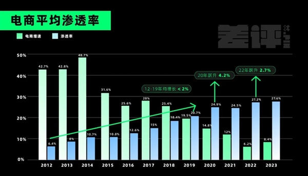 新疆的海鮮、甘肅的蝦 農(nóng)業(yè)大摸底太精彩了