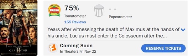 《角斗士2》橫掃國(guó)際票房