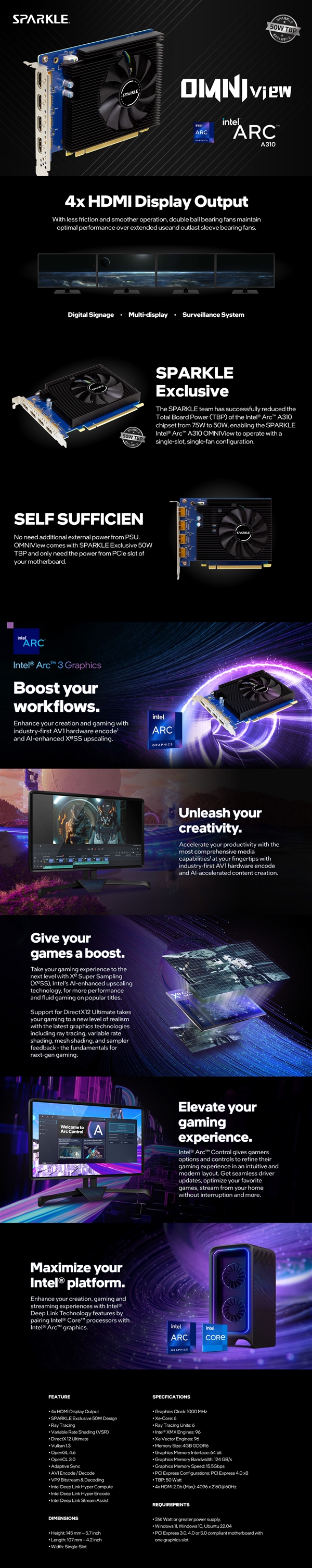 撼與發(fā)布新款Intel銳炫A310亮機小卡：一字排開四個HDMI