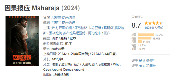 豆瓣8.7分！印度電影又出神片《因果報(bào)應(yīng)》：極限反轉(zhuǎn)