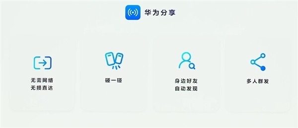 華為純血鴻蒙“碰一碰”組隊專區(qū)上線：一碰自動組隊