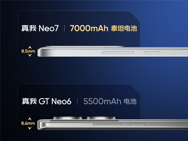 8.5mm塞進(jìn)7000mAh泰坦電池！真我Neo7證件照出爐