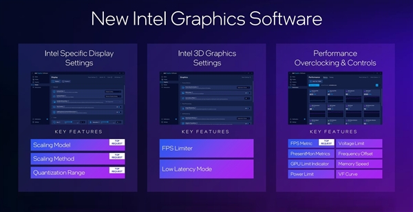 性能超越RTX 4060！英特爾推出第二代銳炫桌面級顯卡