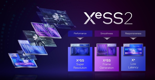 性能超越RTX 4060！英特爾推出第二代銳炫桌面級顯卡