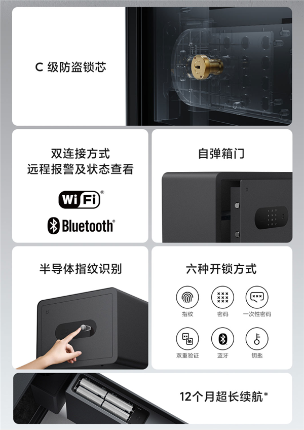 年輕人第一臺保險箱！小米推出米家智能保管箱：649元