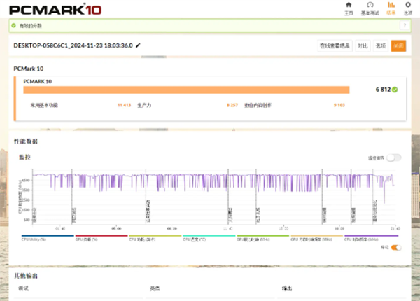 AMD R7大戰(zhàn)黑神話！吾空尋夢西游T1 Mini主機(jī)上手