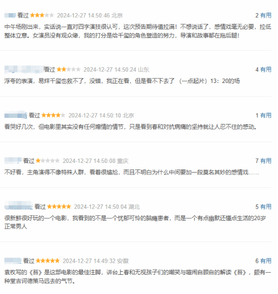 《小小的我》豆瓣早期評(píng)價(jià)：易烊千璽扮腦癱突破演技