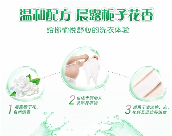 洗滌顏色更亮：超能洗衣液3.26元/斤大促
