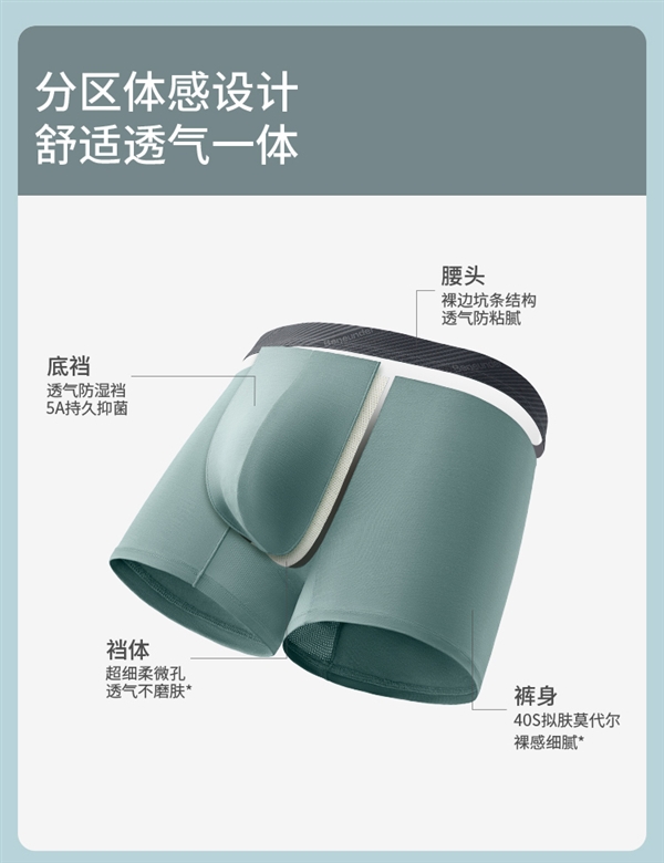 超薄、柔順、透氣！蕉下男士四角褲發(fā)車：券后49元到手