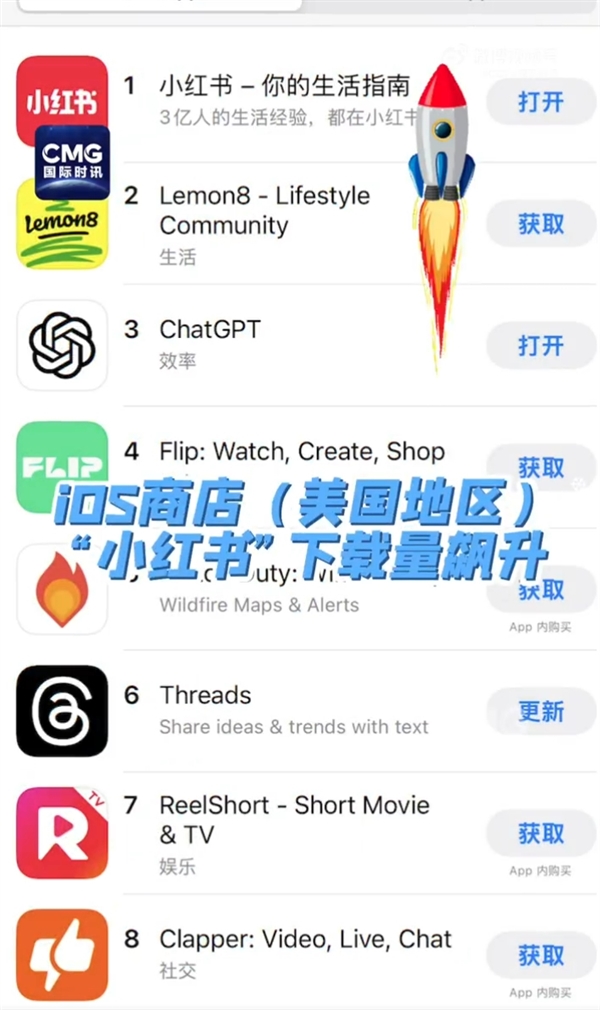 TikTok難民擠爆小紅書的原因找到了！美國網(wǎng)友集體報復政府禁令 想認識真正的中國