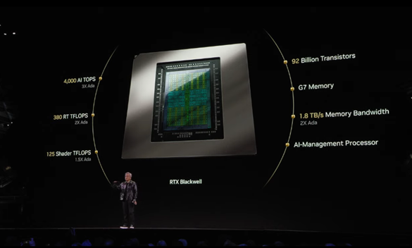 銘瑄GeForce RTX 50系列顯卡即將登場(chǎng)：全面支持DLSS 4技術(shù)