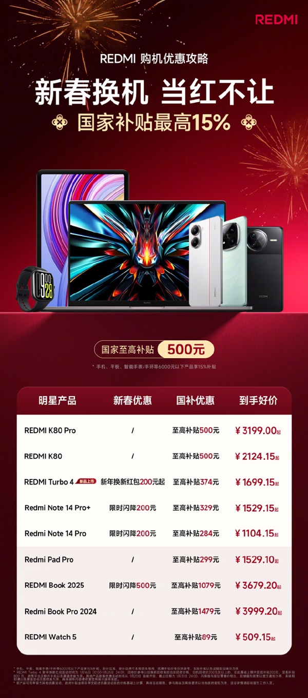 2124元起！王騰：REDMI K80系列銷量垂直起飛 國補(bǔ)強(qiáng)機(jī)