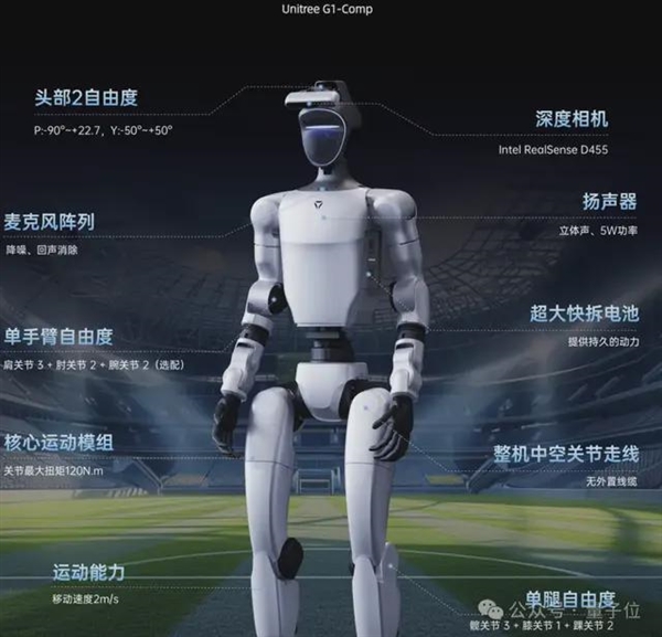 宇樹(shù)機(jī)器人讓中國(guó)足球沖入“世界杯”！網(wǎng)友：新技能可太長(zhǎng)臉了