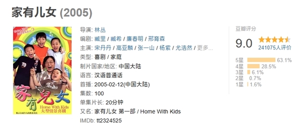 豆瓣9分童年神劇！《家有兒女》第一季正式上線B站