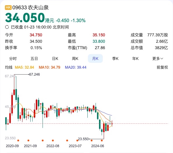 浙商首富要辦大學(xué) 投資400億