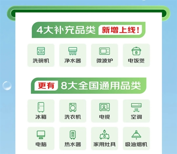 國補4天：近800萬人申請補貼買手機數(shù)碼 超1000萬件