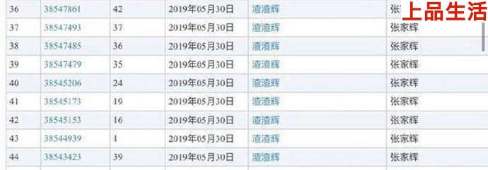 網(wǎng)友曝光渣渣輝商標(biāo)被注冊了