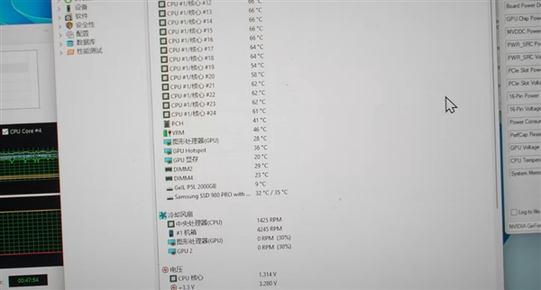 美女博主爆改家用空調(diào)外機給電腦降溫：散熱無敵了 RTX 5090絕配！