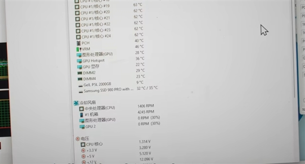美女博主爆改家用空調(diào)外機給電腦降溫：散熱無敵了 RTX 5090絕配！
