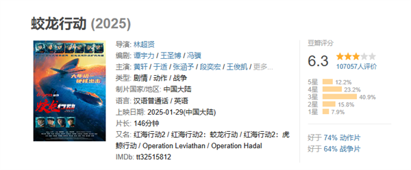 春節(jié)檔唯一 電影《蛟龍行動》宣布撤檔:將制作特別版