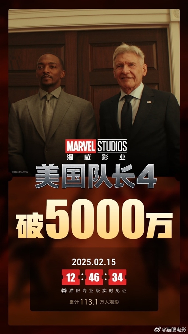 《美隊4》撲街 2天票房沒上億！《哪吒2》進(jìn)入全球影史票房榜前12名 破110億元