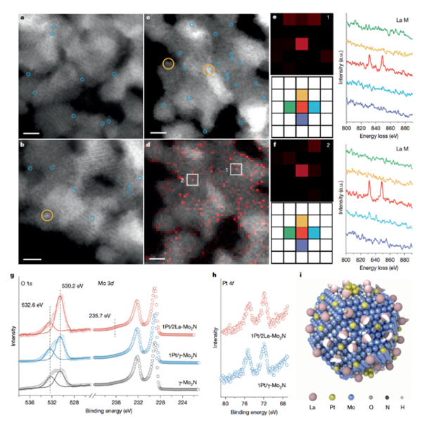 我國超長壽命高效制氫新技術(shù)研發(fā)成功：連續(xù)工作超1000小時