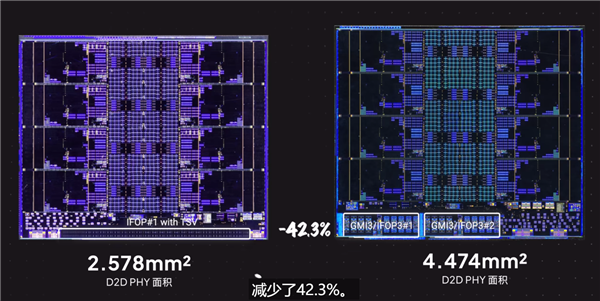 AMD強(qiáng)U銳龍AI Max+ 395內(nèi)核照首次揭秘：GPU面積大得恐怖！