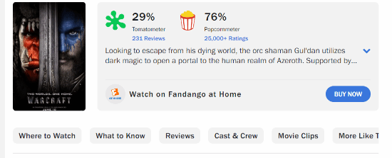 曝《魔獸》電影仍有望推出續(xù)作！你最想看到哪個角色的故事