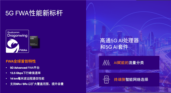 高通發(fā)布第四代躍龍無線平臺至尊版：首發(fā)X85 5G基帶、毫米波通信長達14公里