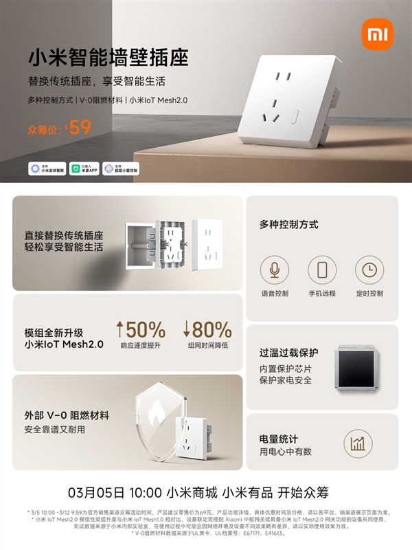 小米新款智能墻壁插座發(fā)布：升級Mesh 2.0 眾籌59元