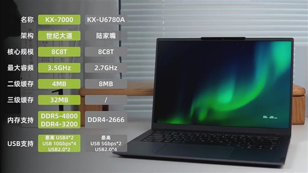 TOP級(jí)信創(chuàng)筆記本！聯(lián)想開天N8 Pro實(shí)測(cè)：兆芯KX-7000性能輕松翻倍