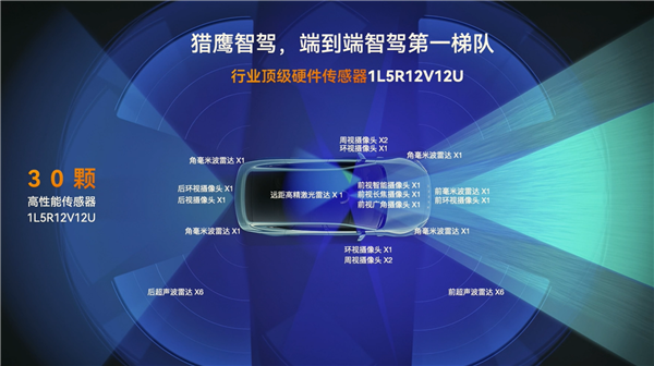 智界R7同款1.5T 奇瑞星紀(jì)元ES增程版上市定檔：或15萬起