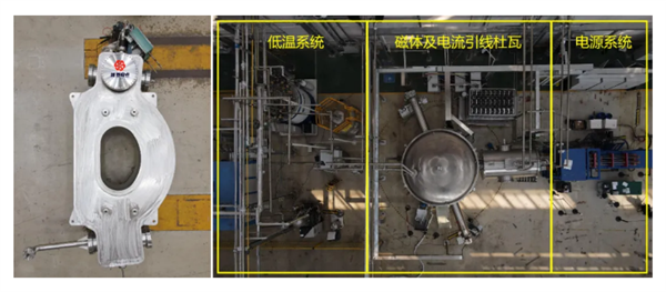 反超美國！上海“人造太陽”創(chuàng)下高溫超導(dǎo)D形磁體高磁場紀(jì)錄