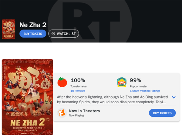 沖刺150億票房！《哪吒之魔童鬧?！窢€番茄開分：100%新鮮度