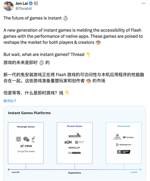 都說頁游要死了 結(jié)果老外想做自己的“貪玩藍(lán)月”