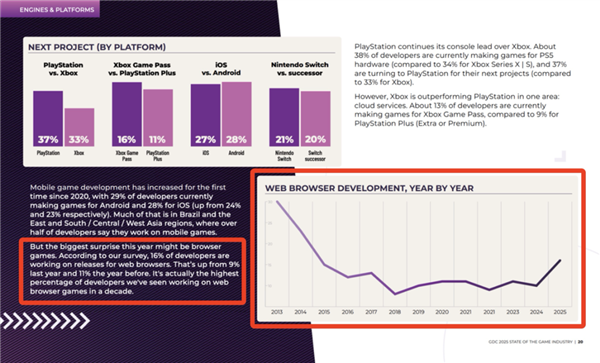 都說頁游要死了 結(jié)果老外想做自己的“貪玩藍(lán)月”