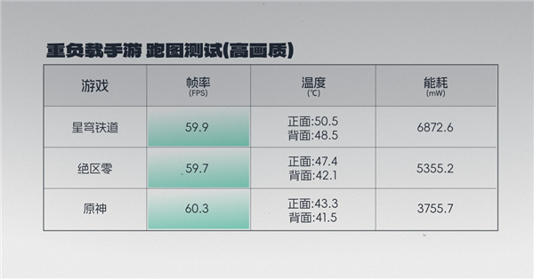 用了幾天OPPO Find X8s 我發(fā)現(xiàn)小屏旗艦還是買早了