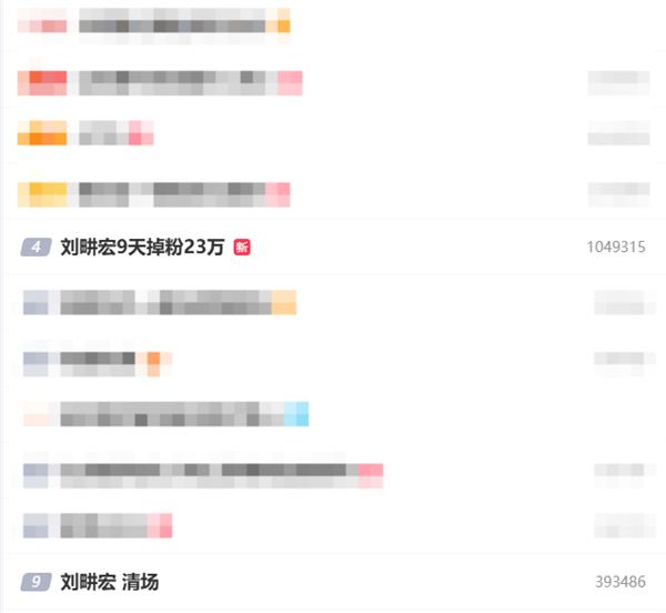 錄制綜藝強(qiáng)制清場(chǎng)事件后 劉畊宏9天掉粉23萬：抖音賬號(hào)開啟評(píng)論限制