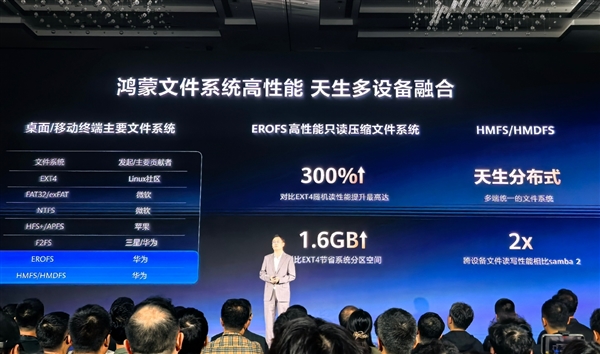 C盤從此成歷史！華為鴻蒙電腦硬盤不用分區(qū)：支持開機1秒喚醒 大文件秒開