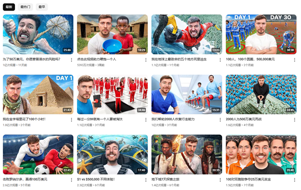 比甲亢哥還火！頂流網(wǎng)紅野獸先生入駐微博：全球粉絲超5億